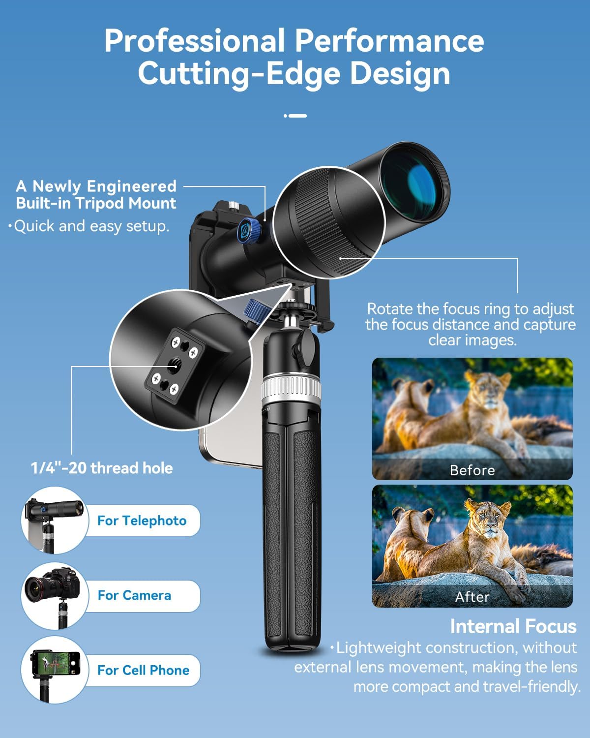 スマホアクセサリー APEXEL 30X Telephoto Lens Kit Amazon.com: APEXEL High Power 30x HD Telephoto Lens for